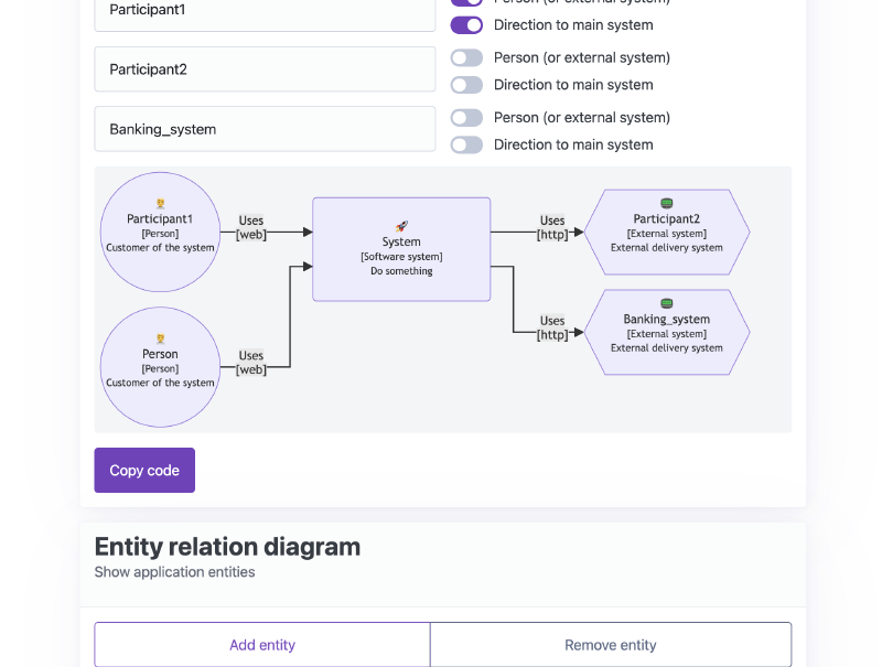 Featured image of post Diagrams as code interactive templates