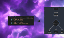 Featured image of post Diagrams as code