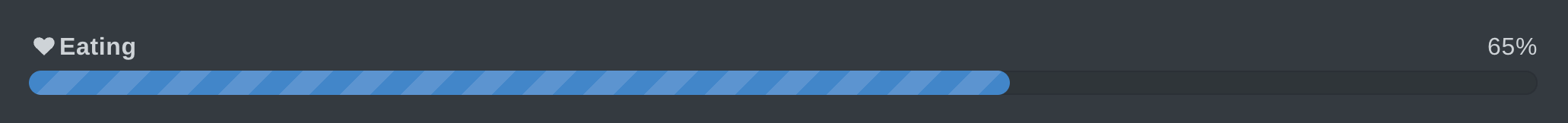 Express work progress or some achievements
